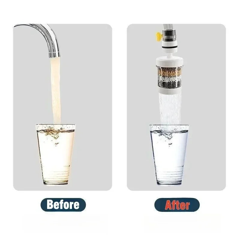 Faucet Water Purifier